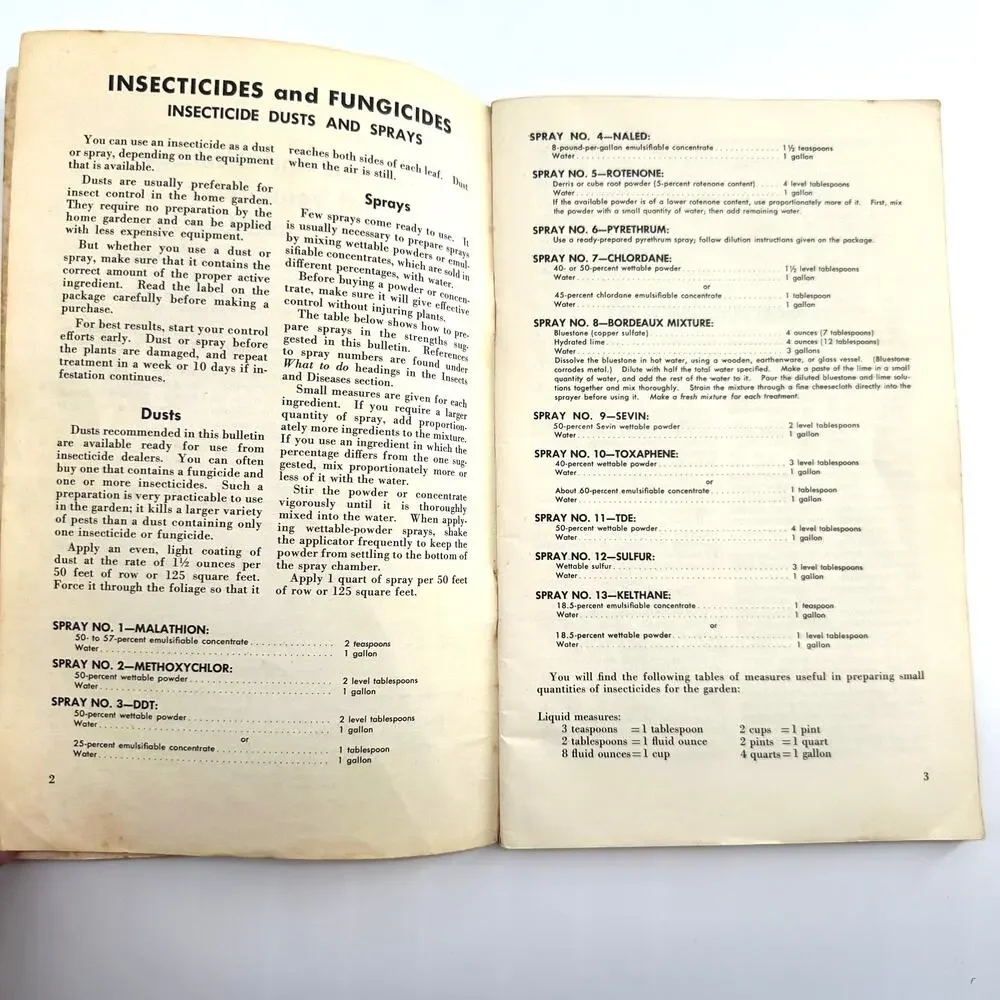 USDA vintage home